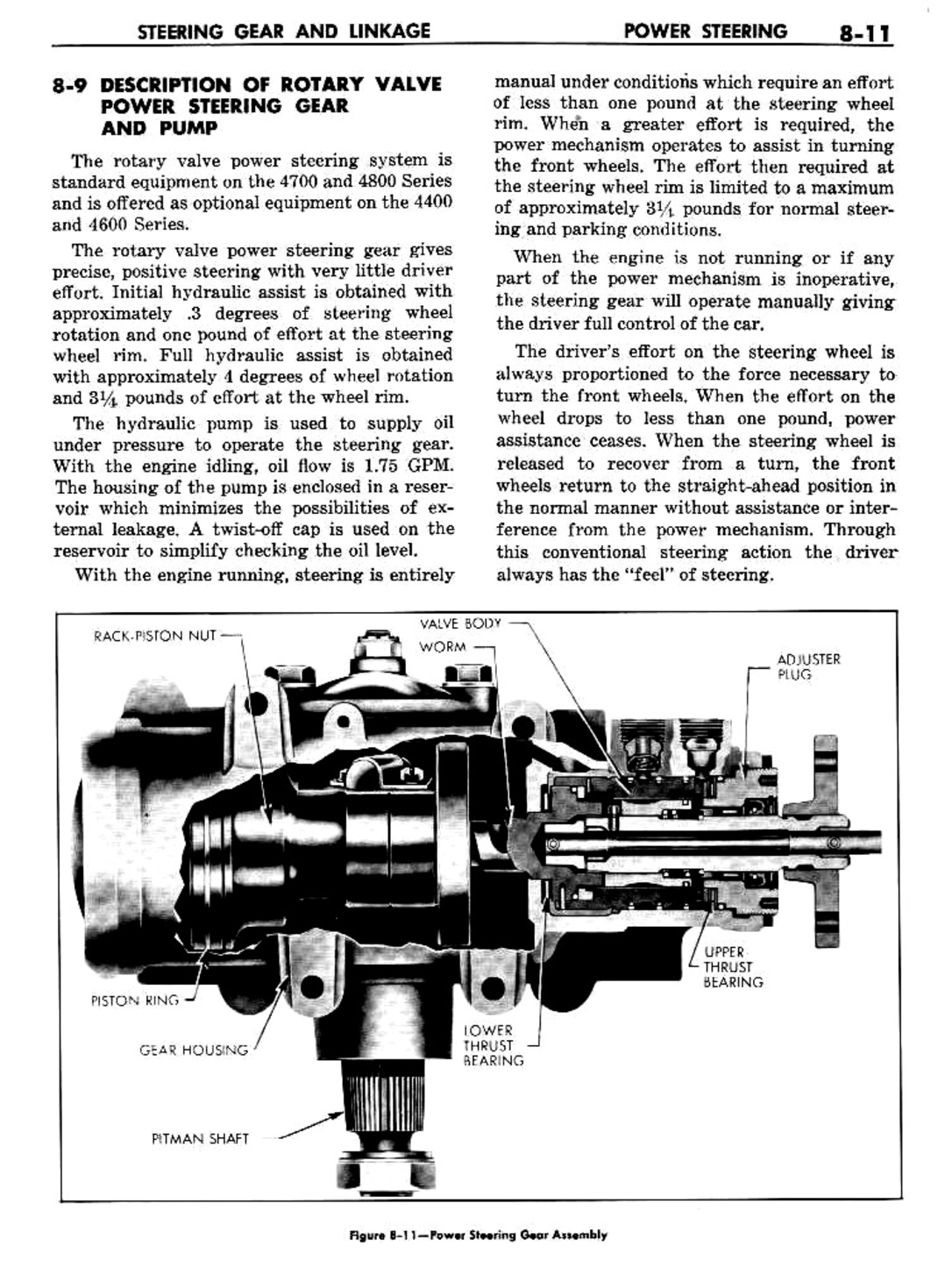 n_09 1960 Buick Shop Manual - Steering-011-011.jpg